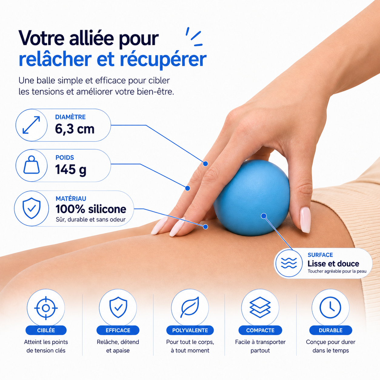 Balle de relâchement